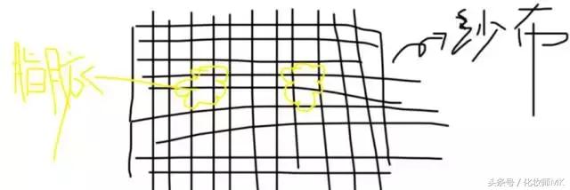 真实贴双眼皮贴,单眼皮怎么贴第二天变双眼皮