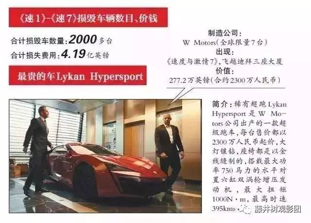 内有福利：一直在高潮，也是件很累的事《速度与激情8》观影报告