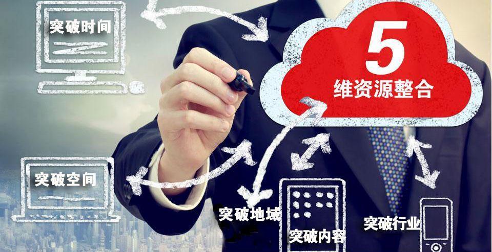 上班族兼职赚钱方法,适合上班族兼职赚钱的副业