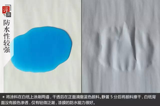 《人民日报》3次点赞晨阳水漆绿色发展，你对它真的了解吗？