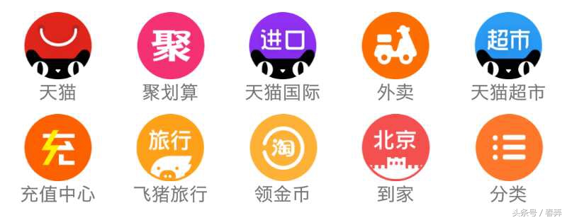 万达飞凡定位是什么,万达飞凡网络科技