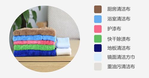 朱茵代言品牌,朱茵代言过贵妇膏