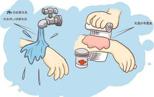 外伤引起肺部感染,怎样防止外伤的发生