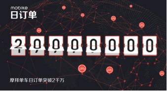 摩拜红包,摩拜红包车