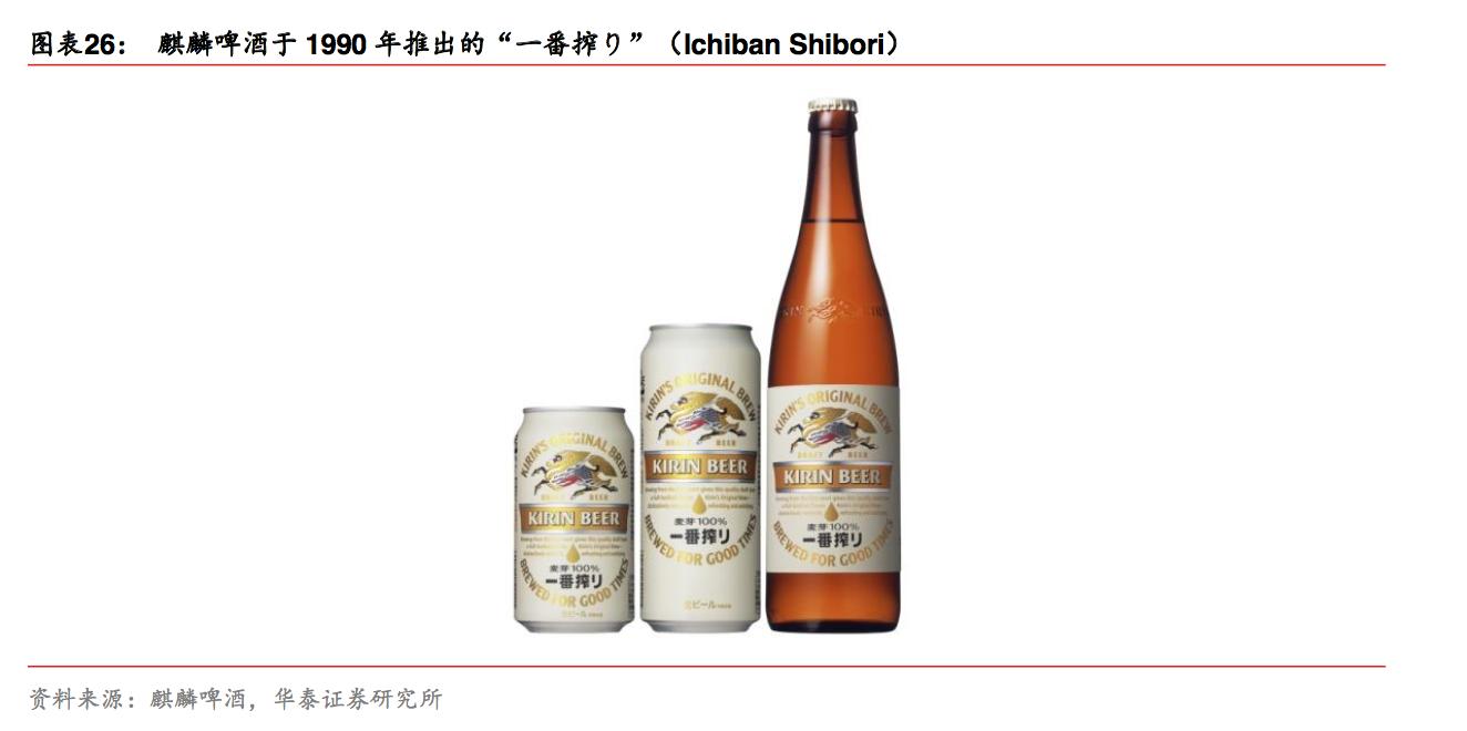 日本啤酒麒麟,日本啤酒朝日