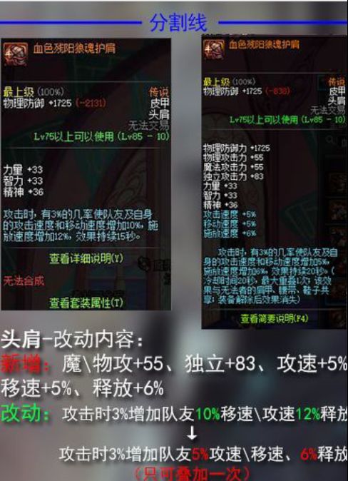 dnf装备改版后流派强度排名,dnf远古传说装备选择