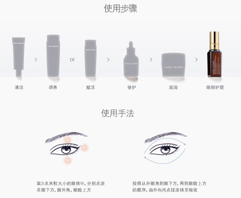 闆呰瘲鍏伴粵缁濊壊鍊炬厱鍞囪啅绯诲垪缂庡厜520,闆呰瘲鍏伴粵鍝釜绯诲垪閫傚悎40宀佷互涓婄殑