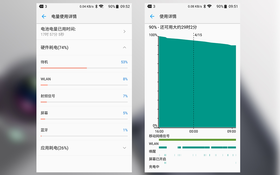 中兴bladev8相似手机,中兴bladev10详细评测