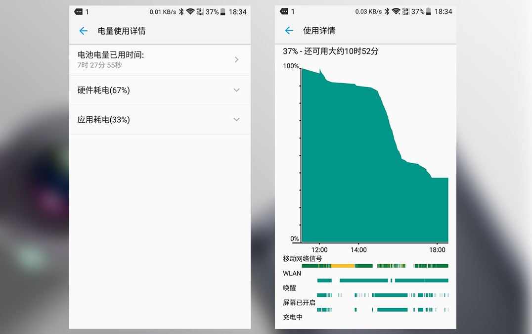 中兴bladev8相似手机,中兴bladev10详细评测