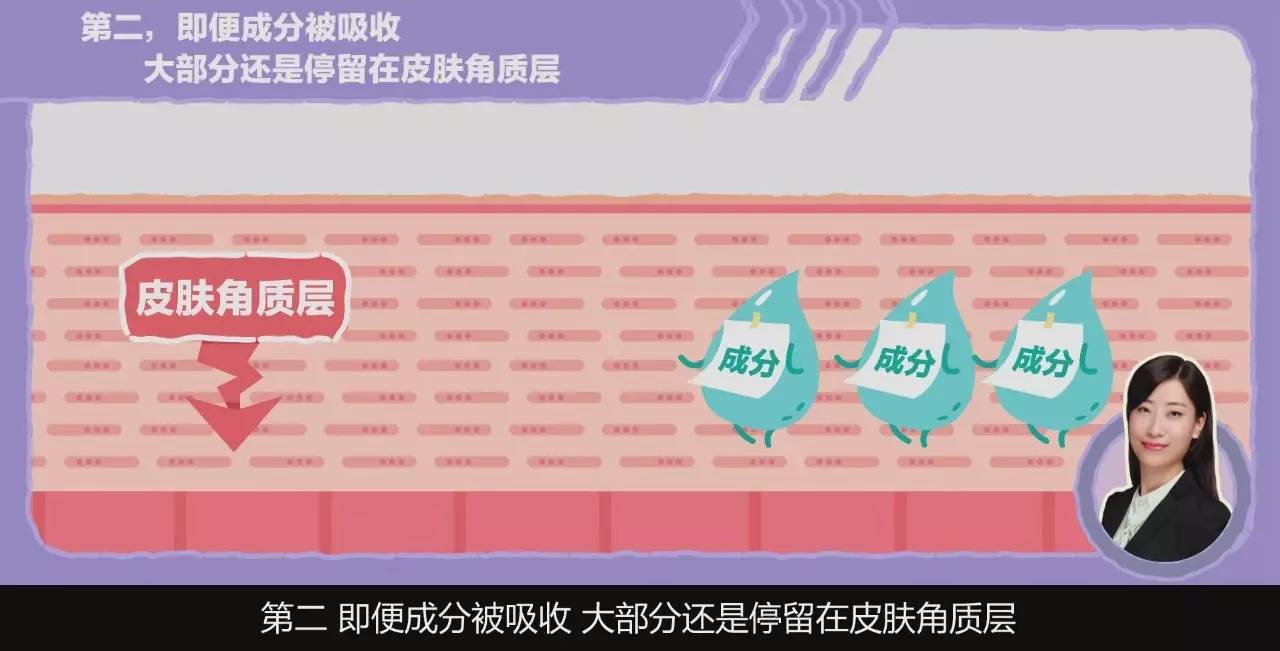 什么才是“民间护肤圣品”芦荟胶的正确打开方式？