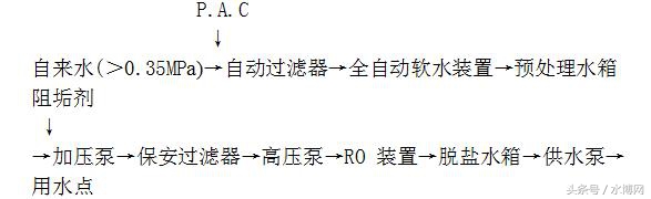 全自动软化水设备口碑推荐,全自动软化水装置价格