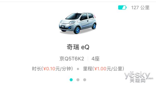 15元开共享汽车靠谱吗,奔驰共享汽车