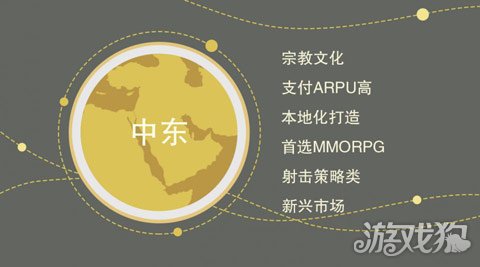 炫踪李化亮:解析全球4大游戏主场为国内CP出海领路