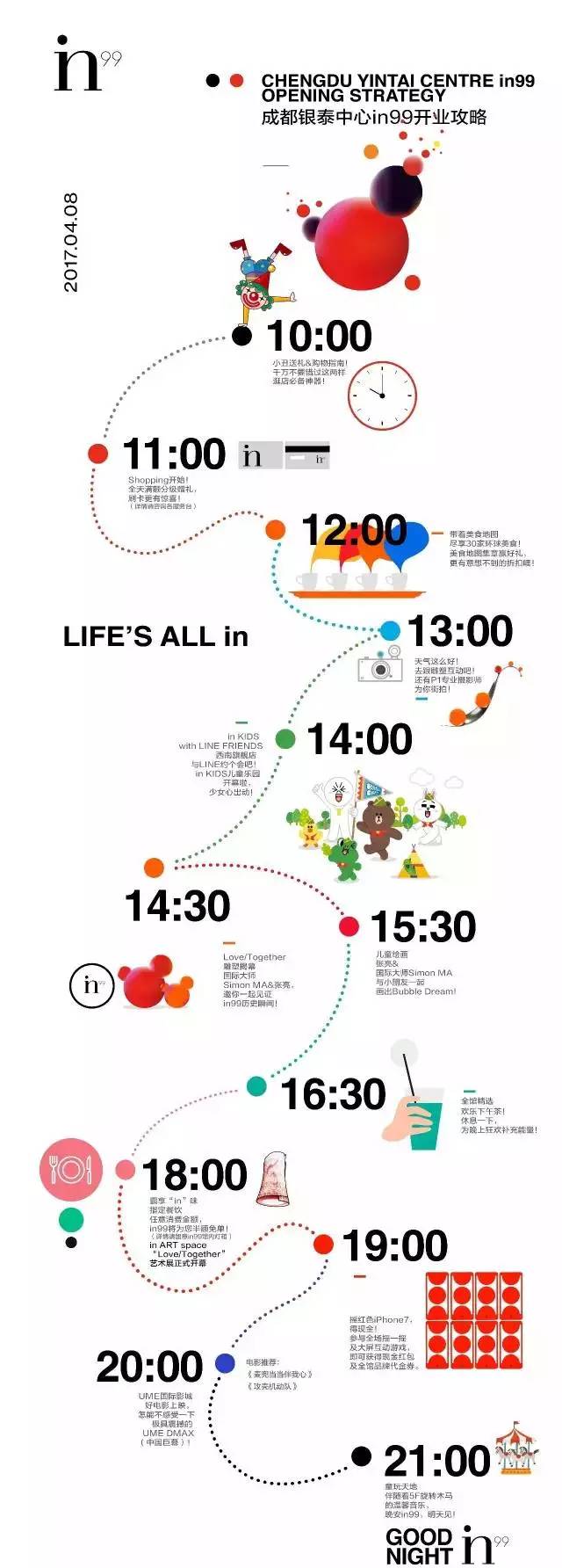 成都ifs对比成都银泰in99,还在留恋前一句