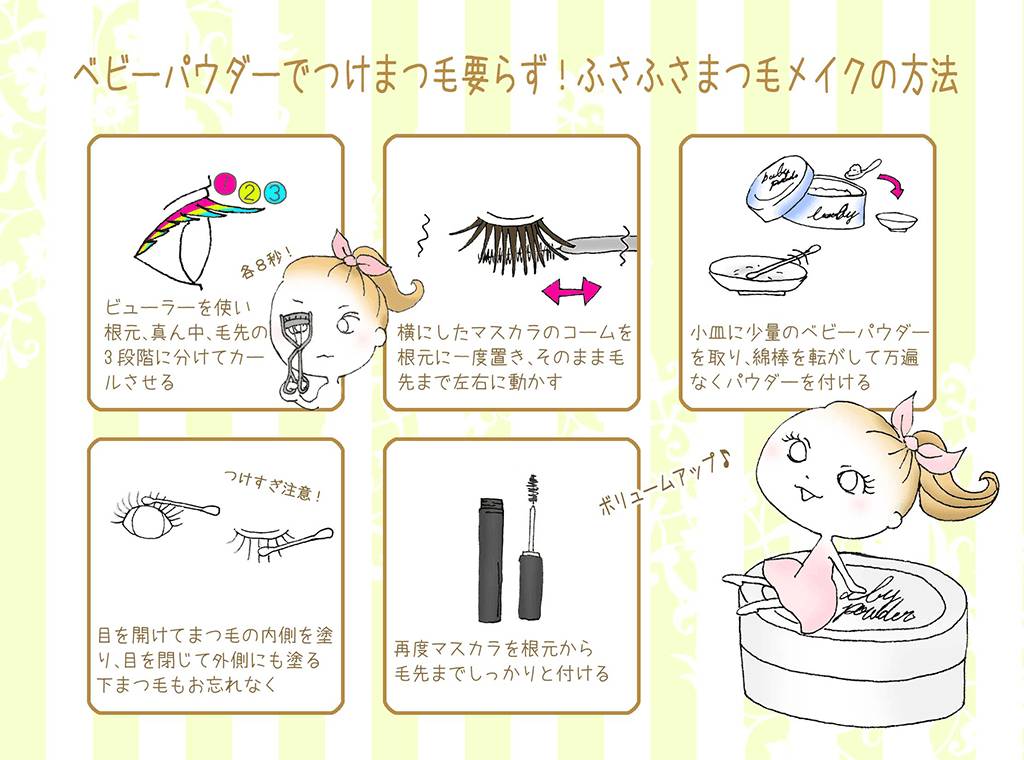 适合孩子用的痱子粉,大人用的痱子粉孩子可以用