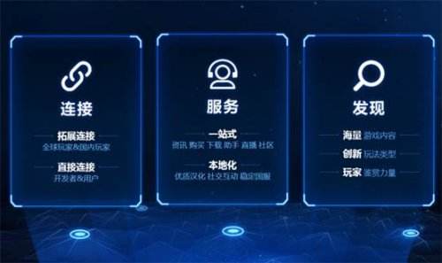 UP悬念站发布TGP平台将迎全新蜕变