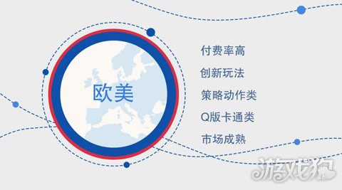 炫踪李化亮:解析全球4大游戏主场为国内CP出海领路