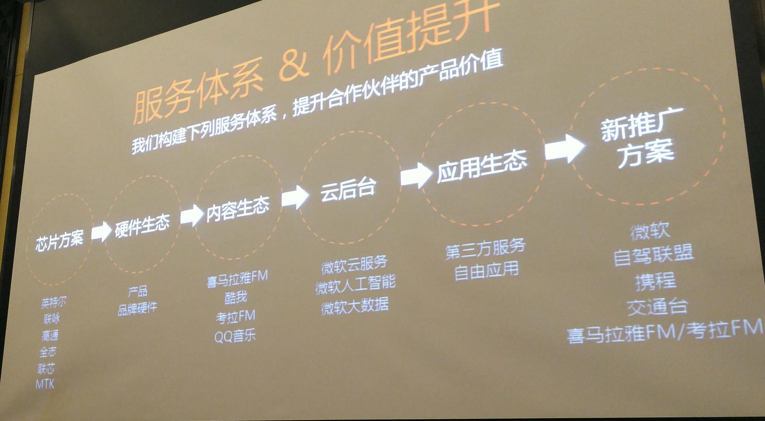 intel公司到底多强,intel公司有多强