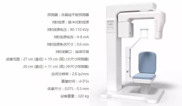 全球十大医疗保健公司,全球十大医疗企业利润