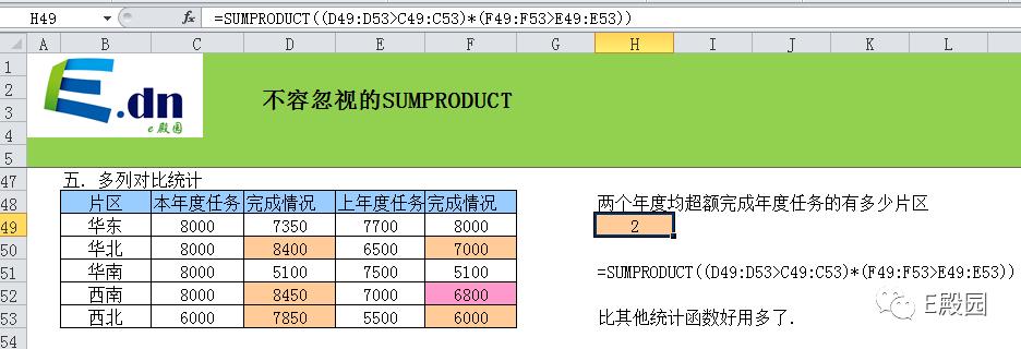 sumproduct的用处,sumproduct忽略错误值