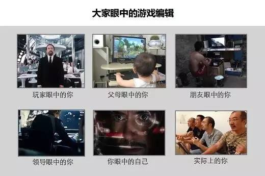 游戏编辑需要什么,如何成为一个游戏编辑