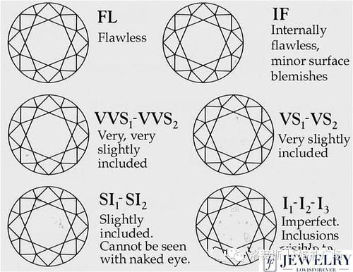 世界最大钻石价值35亿,人类最大的天然钻石