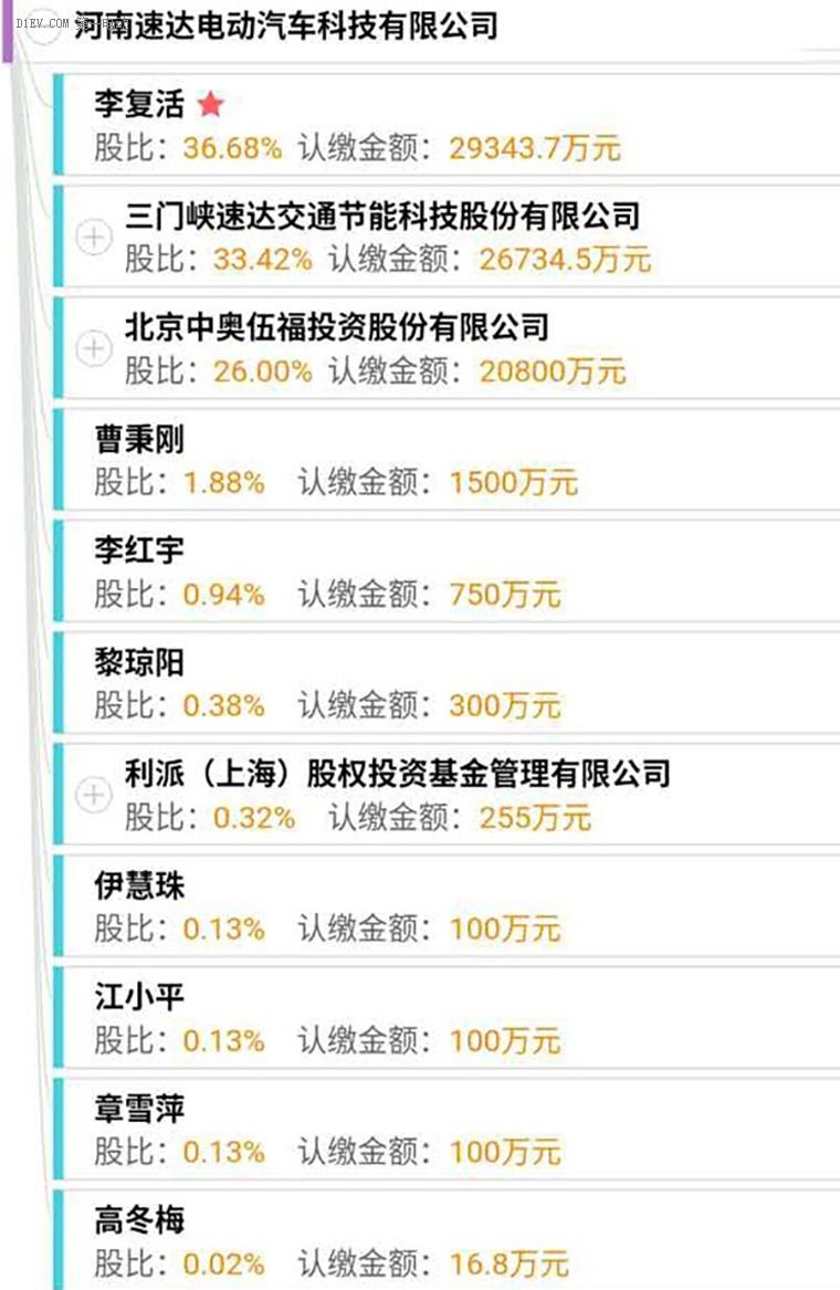 探秘工厂了解长安逸达背后的秘密,探访速达汽车