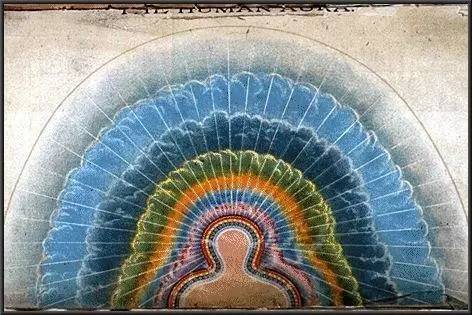 神秘光波的另类治疗法｜克里安摄影术