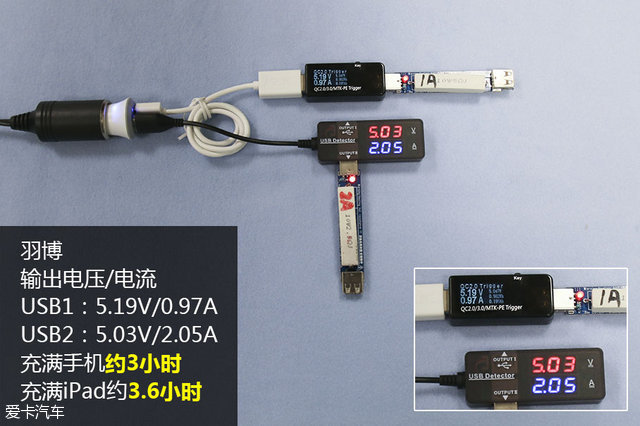 车充哪个品牌功率大,特斯拉随车充哪个牌子好