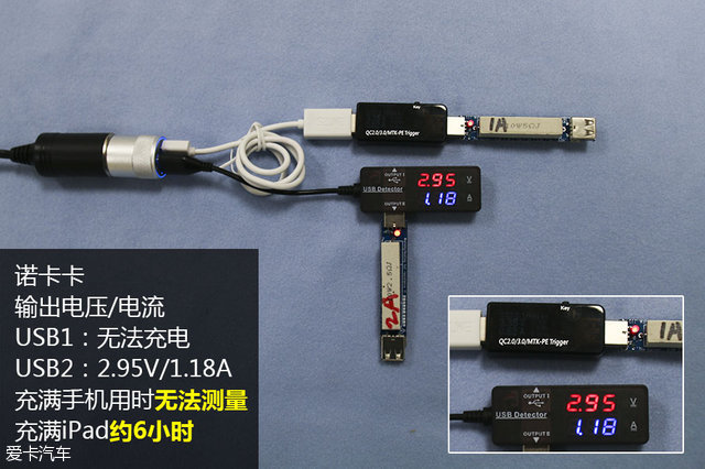 车充哪个品牌功率大,特斯拉随车充哪个牌子好