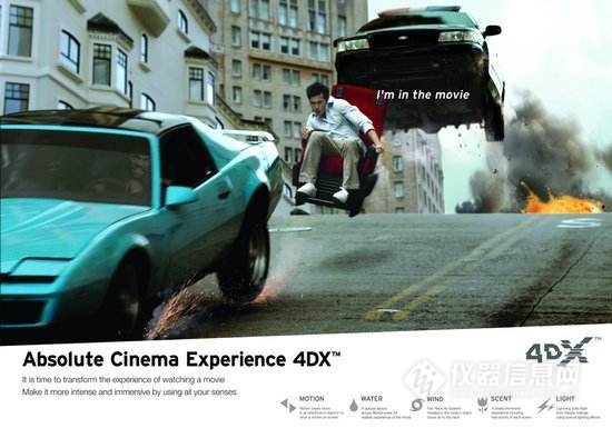 速度与激情84dx影院效果,速度与激情4dx什么感觉