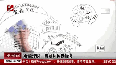 自贸区对贸易企业的好处,宜昌自贸区优惠政策