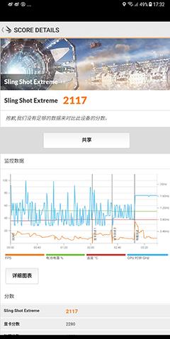 三星s8跑分多少合适,s8三星跑分是多少