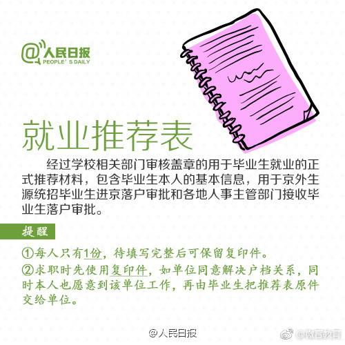 基层就业名词解释,找工作刚刚开始应该说哪句话