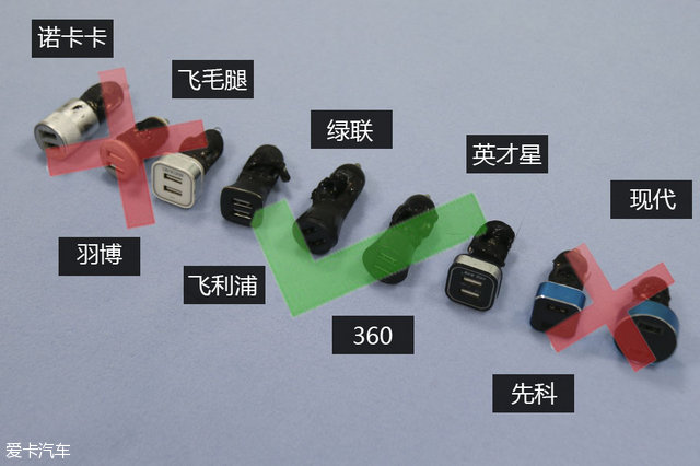 车充哪个品牌功率大,特斯拉随车充哪个牌子好