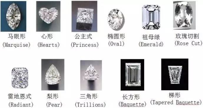 世界最大钻石价值35亿,人类最大的天然钻石