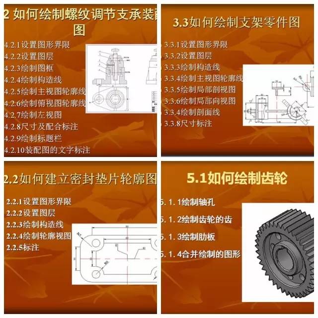 一张图学会cad机械制图所有知识点,从零开始学习cad2016机械制图
