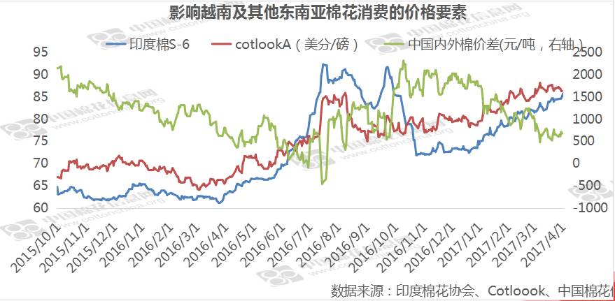 期享汇重磅纪要｜农产品期权丰富套利方式实战要告别游击队战法