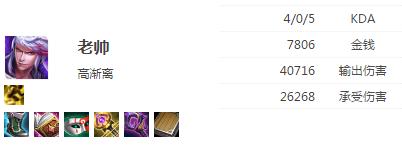 ag超玩会六点六盘古出装,ag超玩会刘备最强边路出装