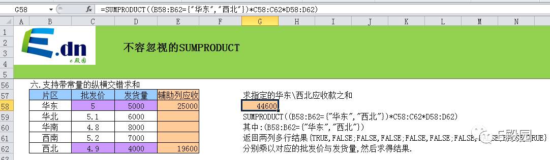 sumproduct的用处,sumproduct忽略错误值