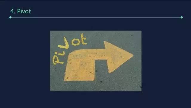 精益创业干货,精益创业最快的方法