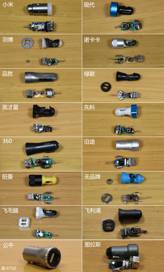 车充哪个品牌功率大,特斯拉随车充哪个牌子好