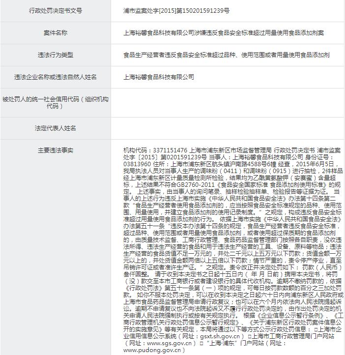 产品安全堪忧上海裕馨食品科技有限公司被罚款5万元