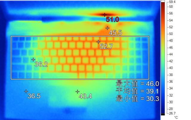 近期值得入手的游戏本,聊一款超高性价比的新品轻薄本