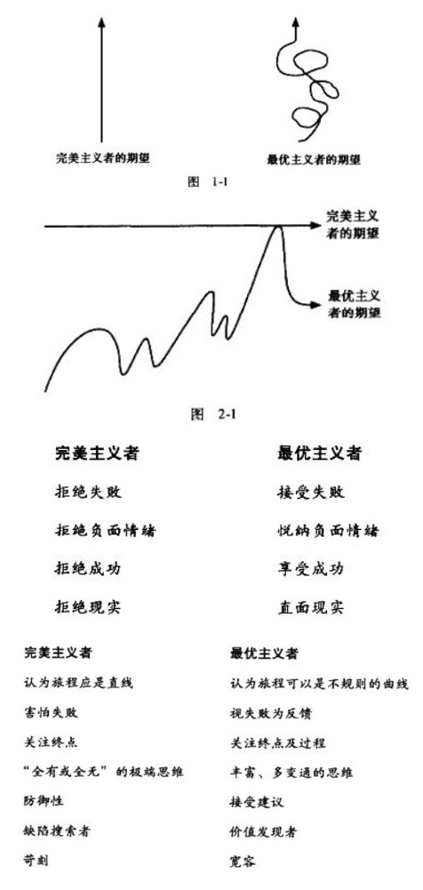 性格内向懦弱自卑孤僻,内向自卑懦弱怎么改变