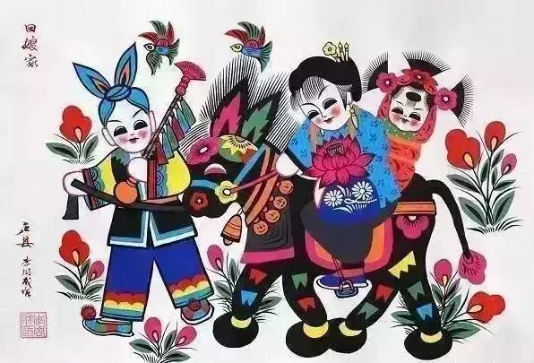 大年初一请财神,初二请财神需要准备什么东西