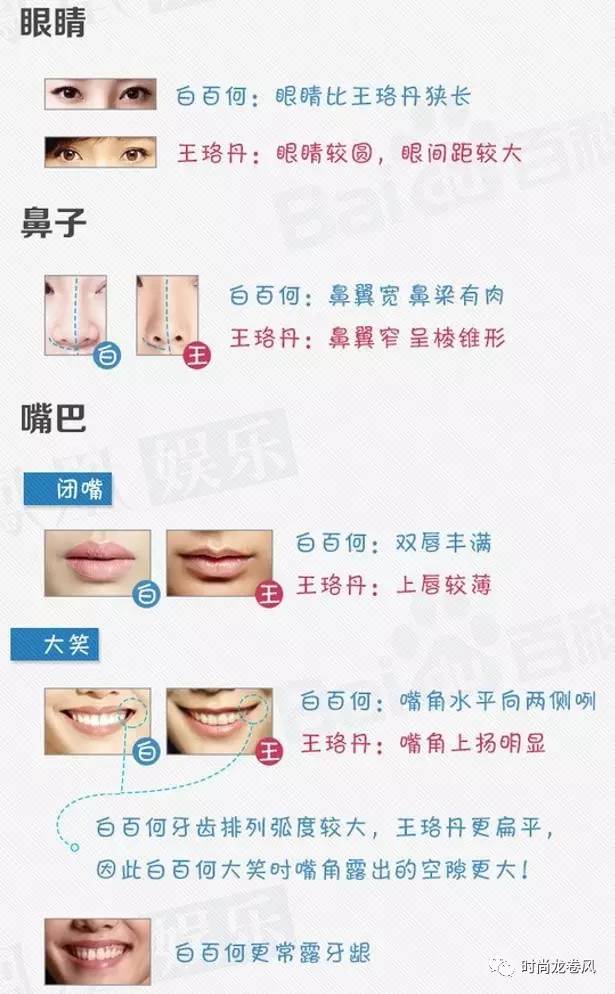 如何治疗脸盲症,如何克服脸盲症