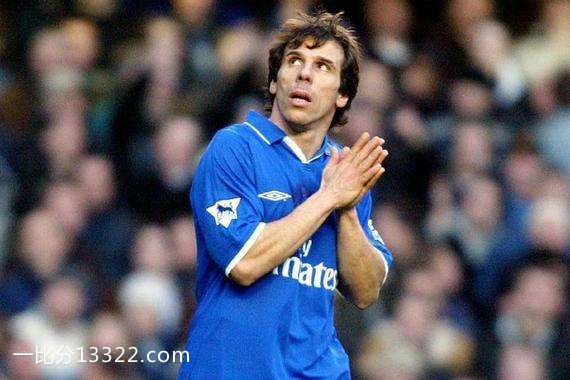 五大联赛历史十大最佳球员,五大现役足球明星