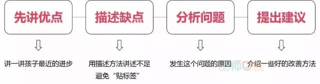 怎么对付小孩发脾气,教你怎么对付小孩子
