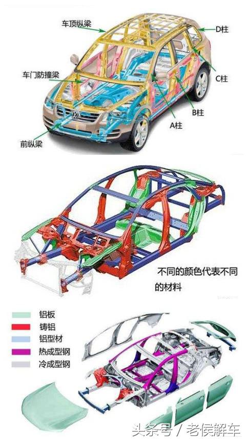 钢板过硬对轮胎有影响吗,汽车钢板安全知识